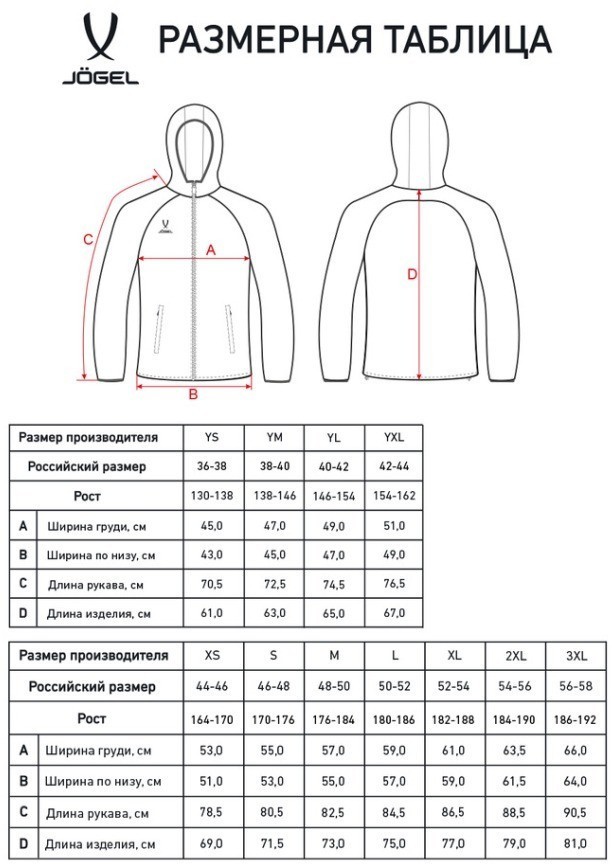 Куртка ветрозащитная JOGEL CAMP Rain Jacket, темно-синий (2095787)