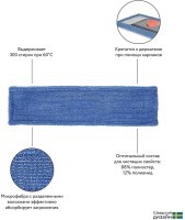 Набор из основания для швабры 41 см и сменной насадки из микрофибры (72118)