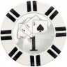 Набор для покера Royal Flush на 200 фишек (31349)