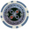 Набор для покера Ultimate на 500 фишек (31358)