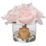 Диффузор Five Rose French Pink, спрей White Gardenia 10мл в упак. (TT-00012817)