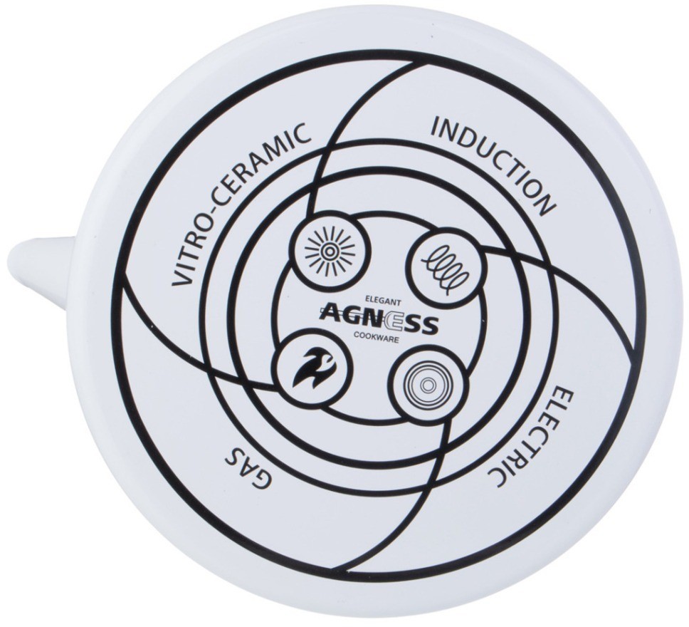 Чайник agness  эмалированный серия "family farm", 3 л (934-627)