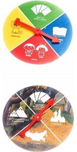 Дорожные игры. А вы были на Таити? (31974)