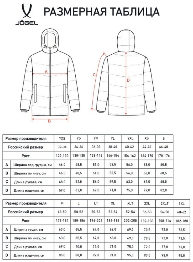 Куртка утепленная JOGEL ESSENTIAL Padded Jacket, черный (2128862)