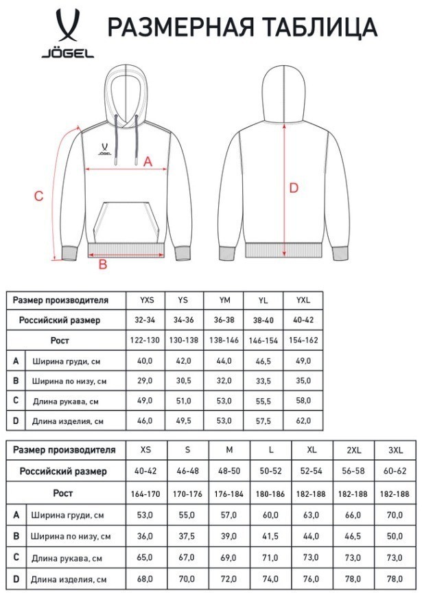Худи на молнии JOGEL ESSENTIAL Cotton FZ Hoodie, черный (2121906)