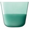 Набор стаканов arc contrast, 260 мл, бирюзовые, 2 шт. (77625)