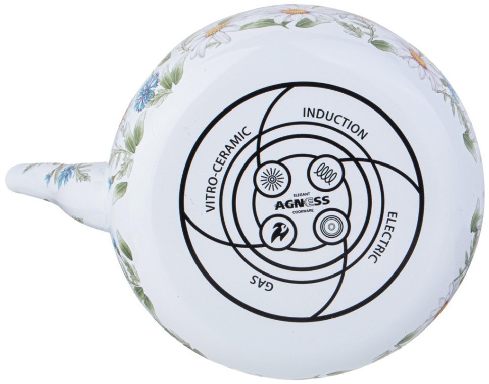 Чайник agness  эмалированный серия "sentiment", 2,5 л (934-636)