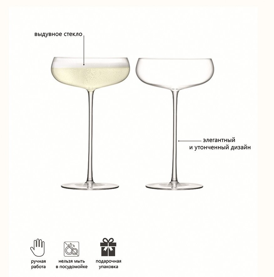 Набор креманок для шампанского wine culture, 320 мл, 2 шт. (59720)