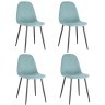 Набор из 4 стульев breeze, фактурный шенилл, светло-бирюзовые (74194)