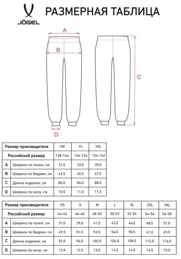 Брюки JOGEL ESSENTIAL Cotton Pants, темно-синий (2115206)