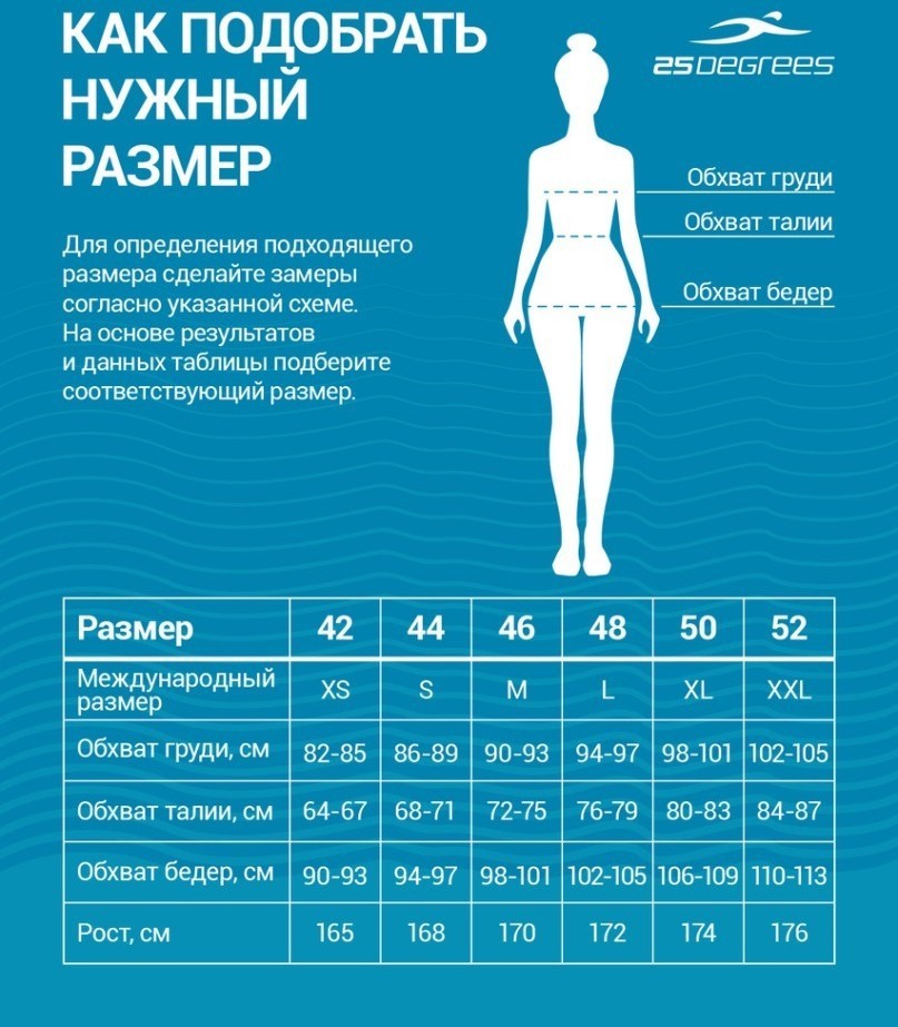 Купальник для плавания Grade Lilac, полиамид (2105394)