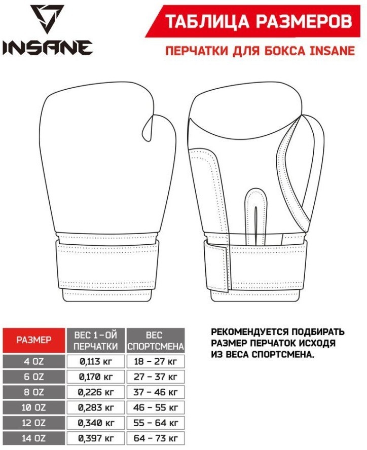 Перчатки боксерские MARS, ПУ, синий, 12 oz (2104842)