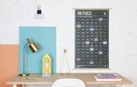 Постер «100 мест, которые нужно посетить прежде чем умереть» (52810)