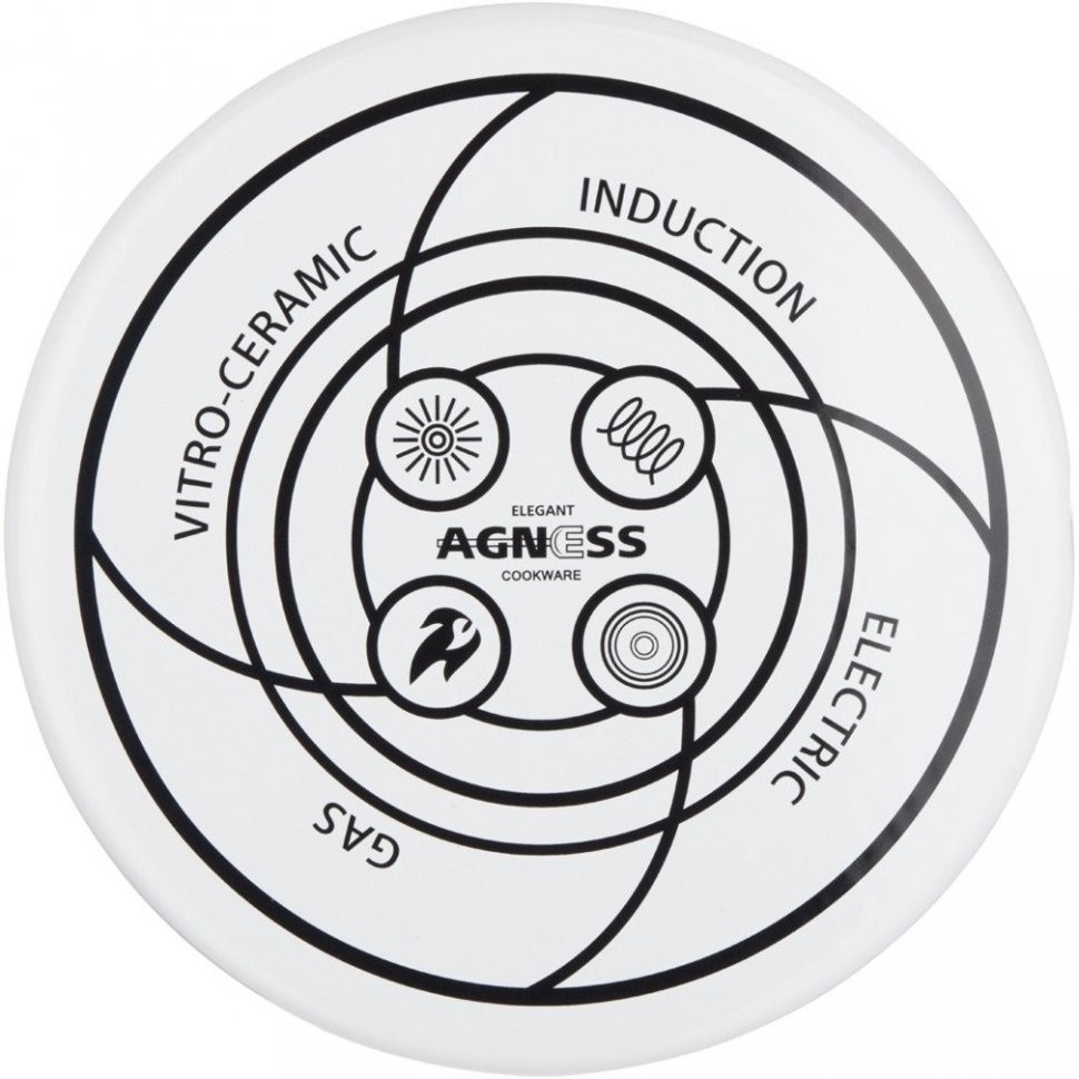 Чайник agness  эмалированный, серия "вивьен" 3 л (934-437)