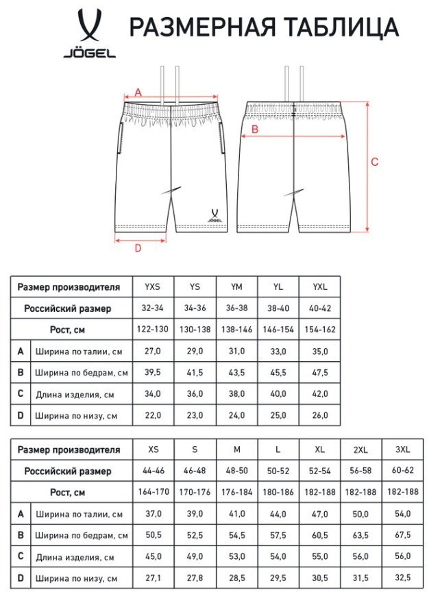 Шорты JOGEL ESSENTIAL Cotton Shorts, темно-синий, детский (2122038)
