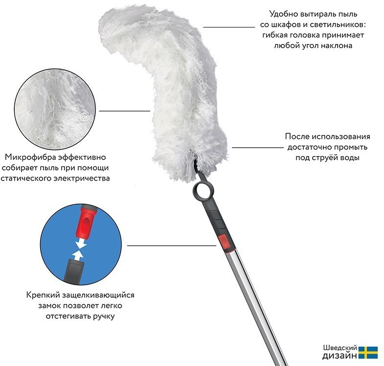 Съемное основание для швабры с метелкой из микрофибры (67757)