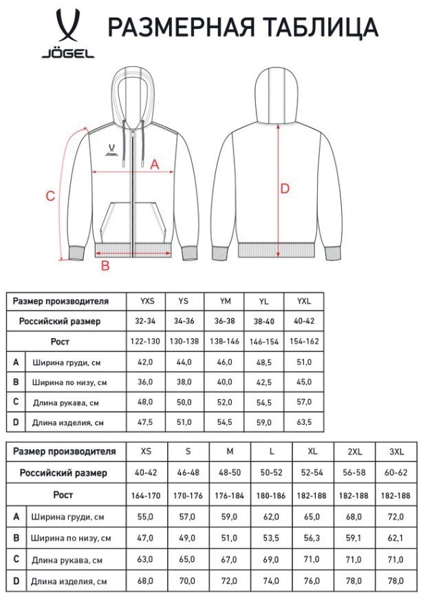 Флисовое худи на молнии JOGEL ESSENTIAL Cotton Fleece FZ Hoodie, красный, детский (2122122)