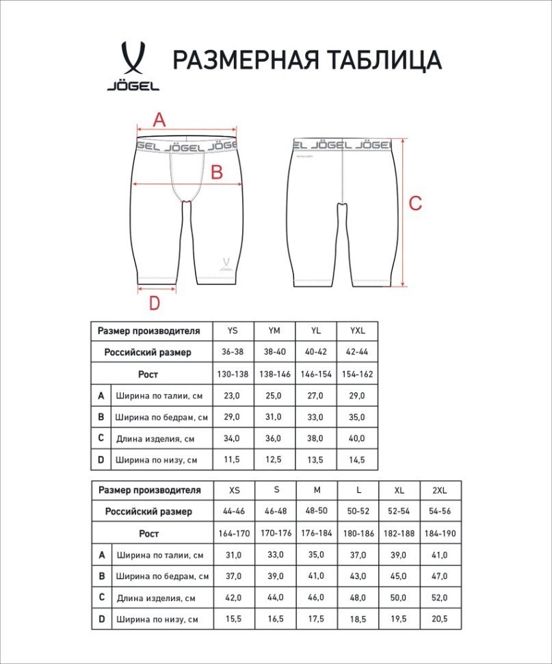 Шорты компрессионные JOGEL CAMP PerFormDRY Baselayer Shorts, серый (2117602)