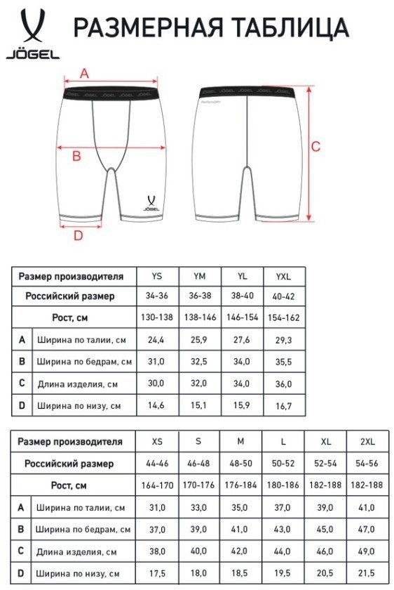 Шорты компрессионные JOGEL CAMP PerFormDRY Baselayer Shorts, серый (2117602)