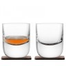 Набор стаканов с деревянными подставками renfrew whisky, 270 мл, 2 шт. (59322)