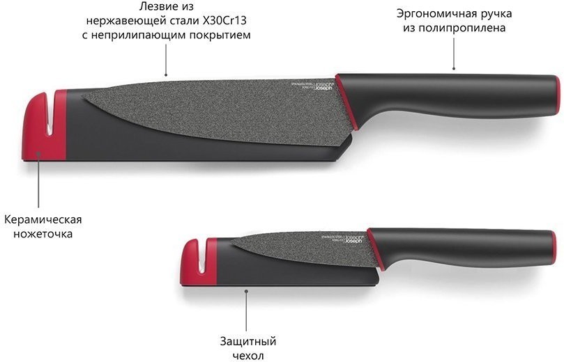 Набор ножей в чехлах slice&sharpen, 2 шт. (54049)