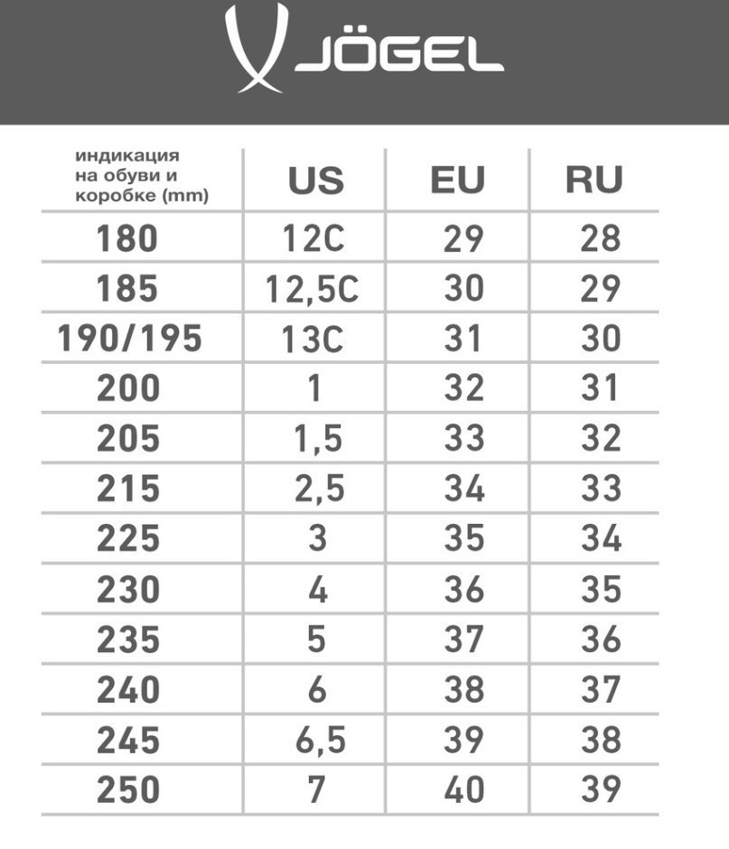 БЕЗ УПАКОВКИ Кроссовки спортивные JOGEL Fiesta Grey (2132748)