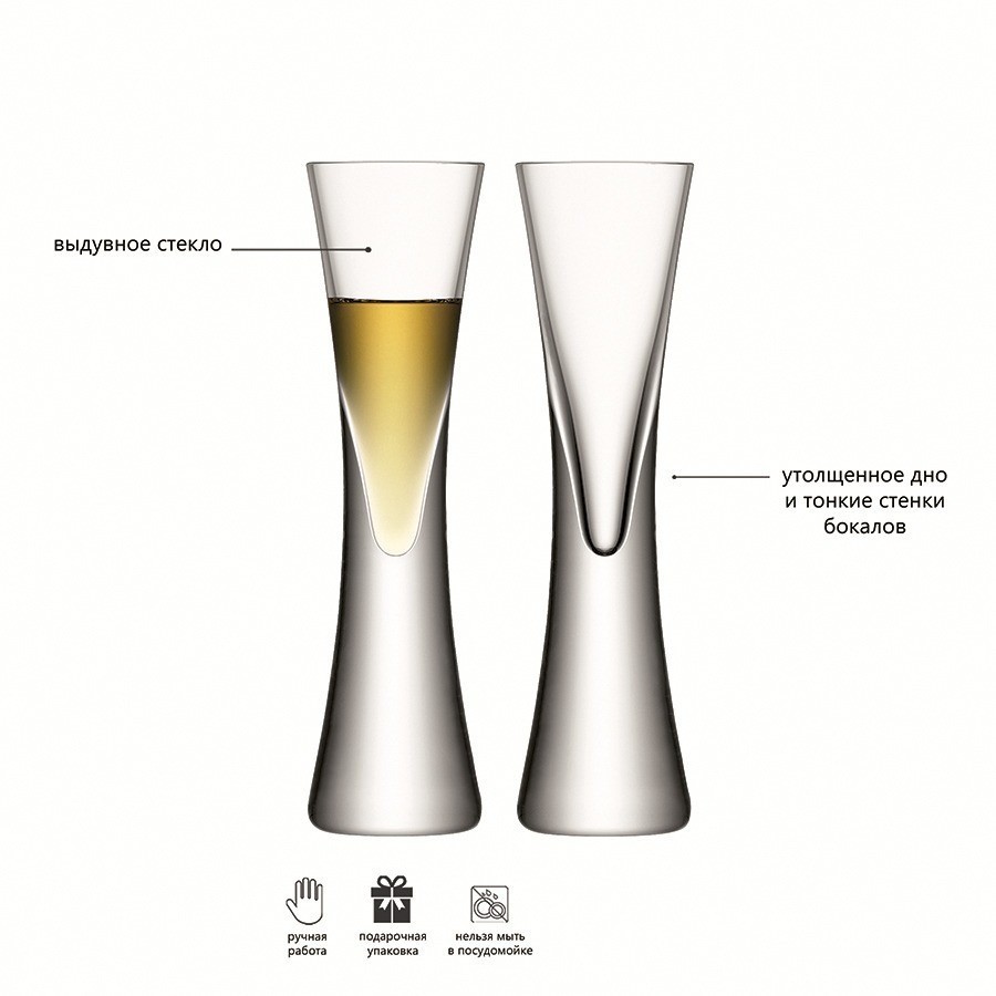 Набор бокалов для ликера moya, 50 мл, 2 шт. (59712)