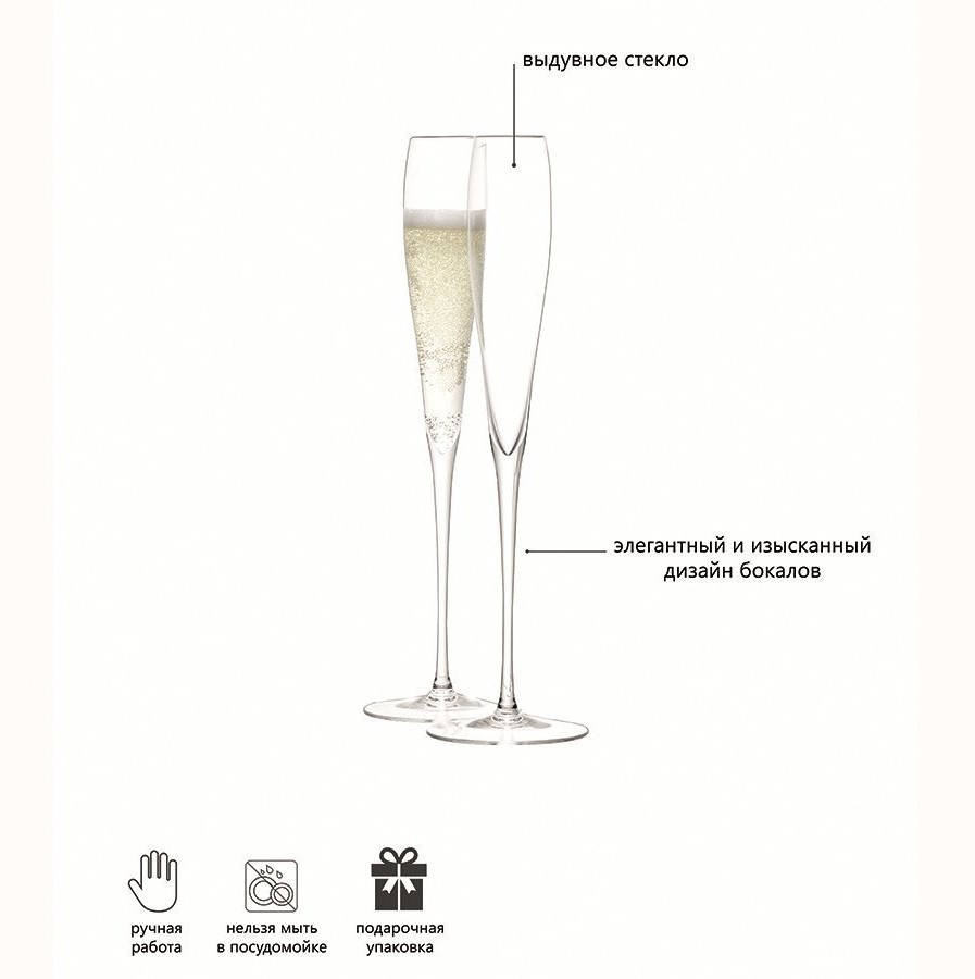 Набор бокалов для шампанского wine, 100 мл, 2 шт. (61330)