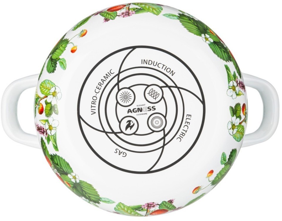 Кастрюля agness эмалированная с эмал.крышкой серия "фруктовая корзина", 2.0 л, 18*11 см (934-561)