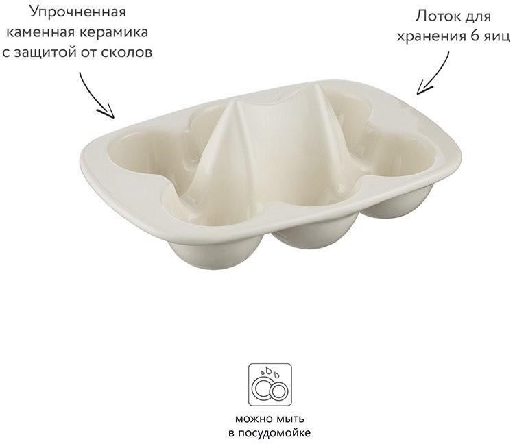 Лоток для яиц innovative kitchen, 12,5х18 см (64934)