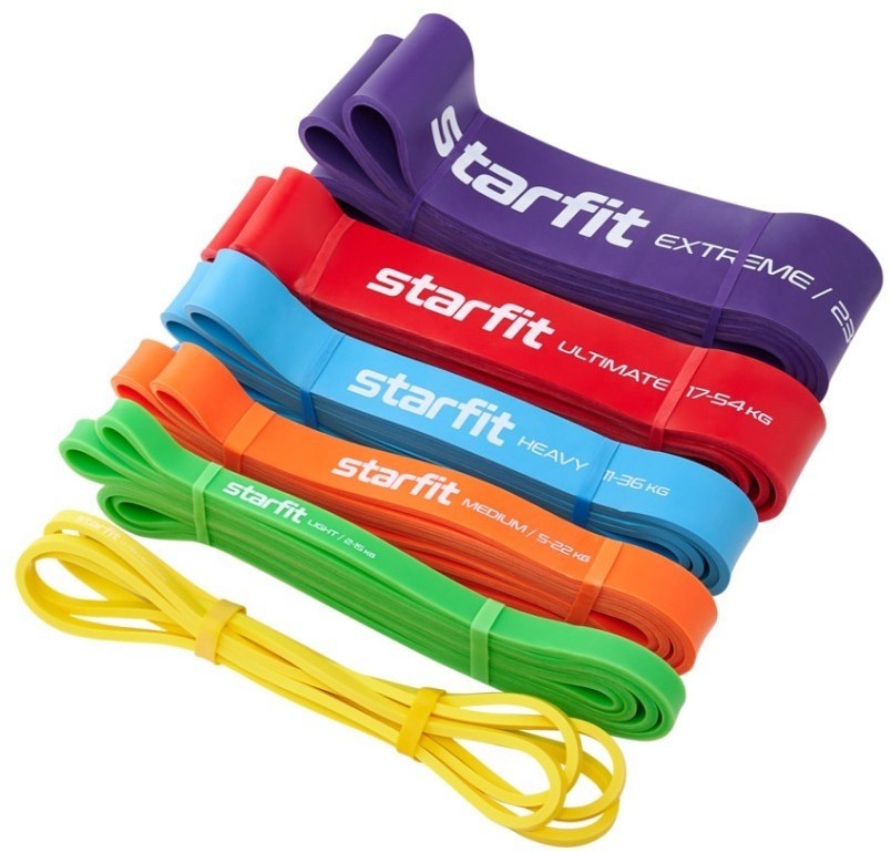 Эспандер ленточный для кросс-тренинга STARFIT ES-803, 23-68 кг, 208х6,4 см, фиолетовый (1676101)