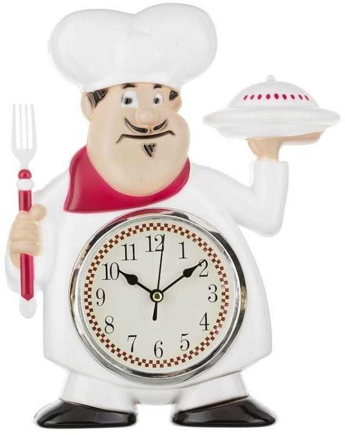 Часы настенные кварцевые "chef kitchen" 19*5*30 см.диаметр циферблата=10 см. Lefard (220-119)