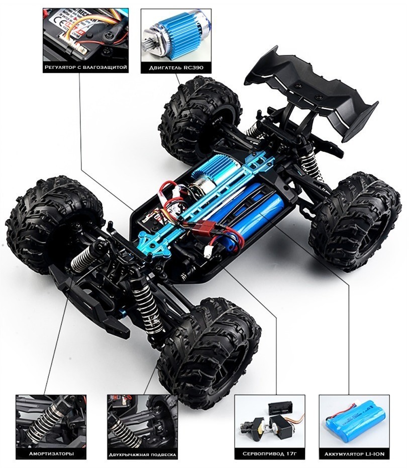 Радиоуправляемый внедорожник Rapidly 4WD 1:16 (SCY-16101-PURPLE)