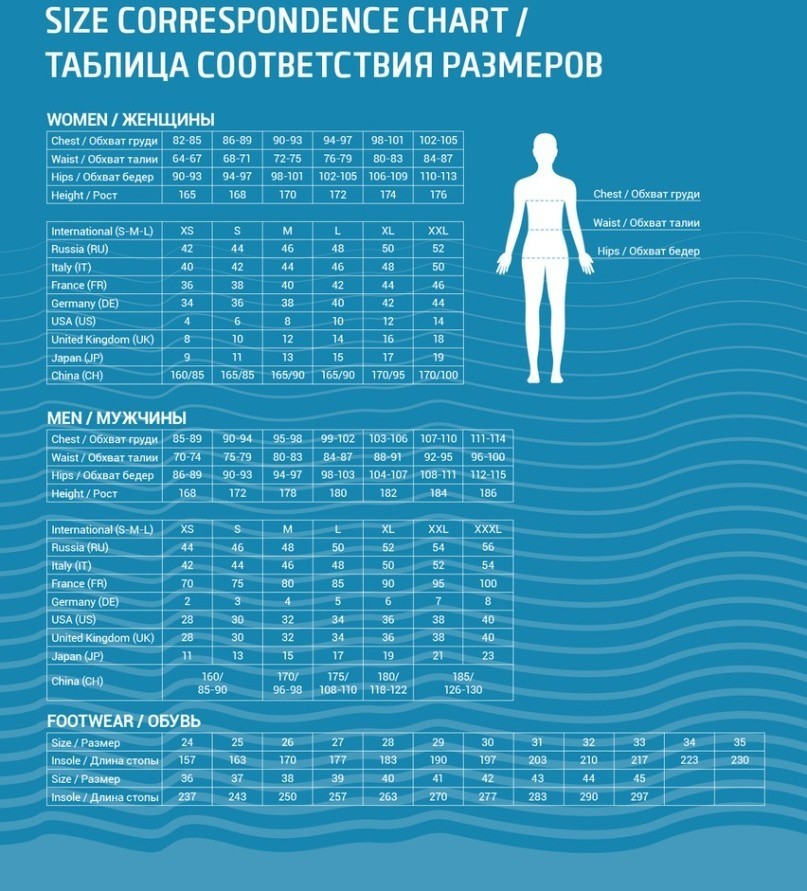 Плавки для плавания Metrics Navy, полиамид (784893)