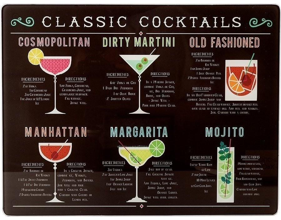 Creative Tops Защита рабочей поверхности Cocktails 5187285