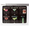 Creative Tops Защита рабочей поверхности Cocktails 5187285