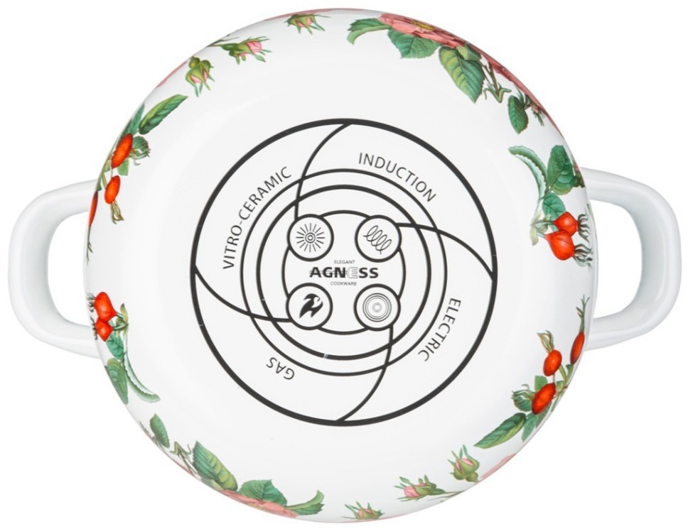 Кастрюля agness эмалированная с эмал.крышкой серия "шиповник", 2.0 л, 18*11 см (934-571)