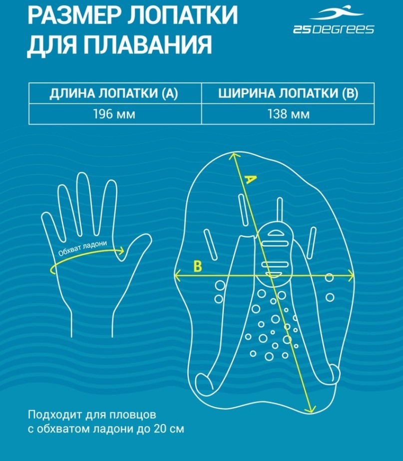 Лопатки для плавания 25DEGREES Alfa Blue/Lime (2104932)