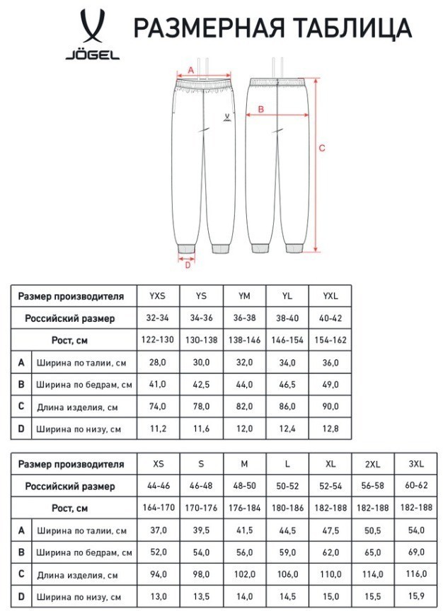 Флисовые брюки JOGEL ESSENTIAL Cotton Fleece Pants, темно-синий, детский (2122132)