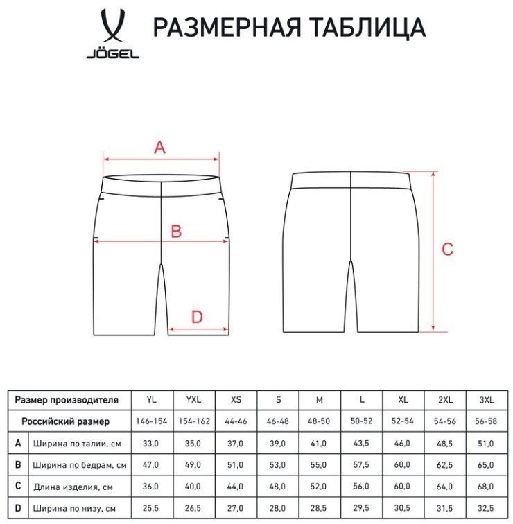 Шорты JOGEL ESSENTIAL Cotton Shorts, черный (2117163)