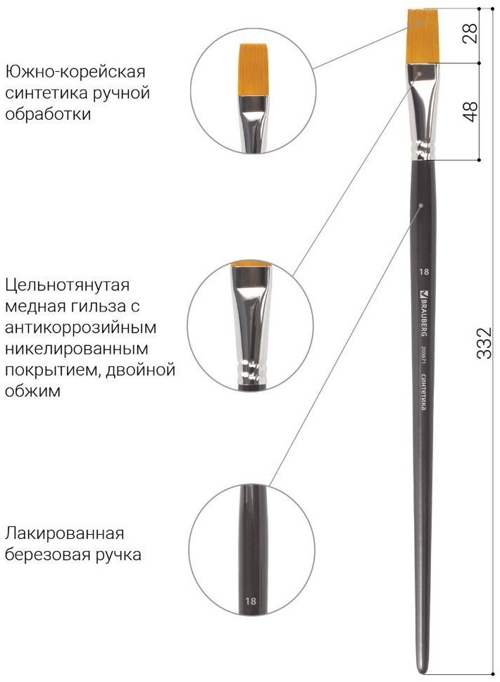Кисть художественная синтетика жесткая плоская № 18 длинная ручка 200671 (3) (69414)