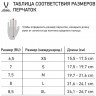 Перчатки JOGEL DIVISION Training Gloves, черный (2115841)