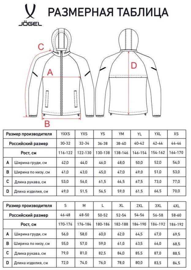 Куртка ветрозащитная JOGEL CAMP 2 Rain Jacket, синий (2112201)