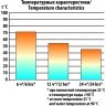 Термос для еды СЛЕДОПЫТ 0,8 л (PF-TM-09) (54198)