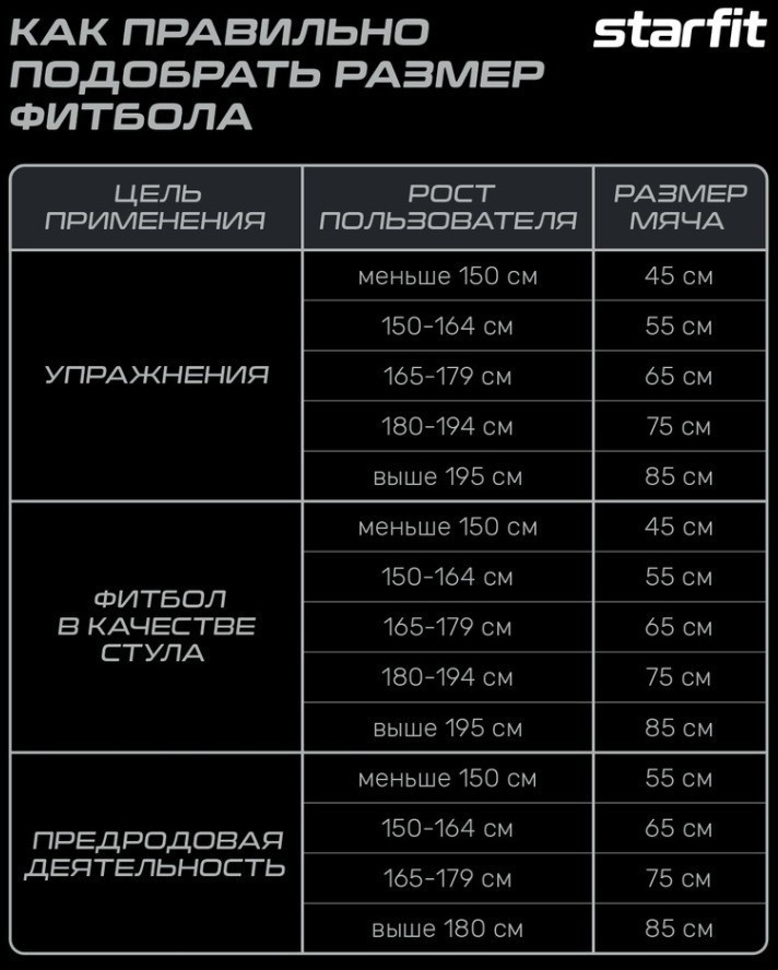 Фитбол GB-108 антивзрыв, 1200 гр, бирюзовый, 75 см (2107384)