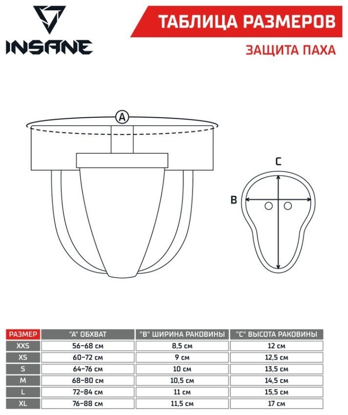 Защита паха Protec, черный (2107906)