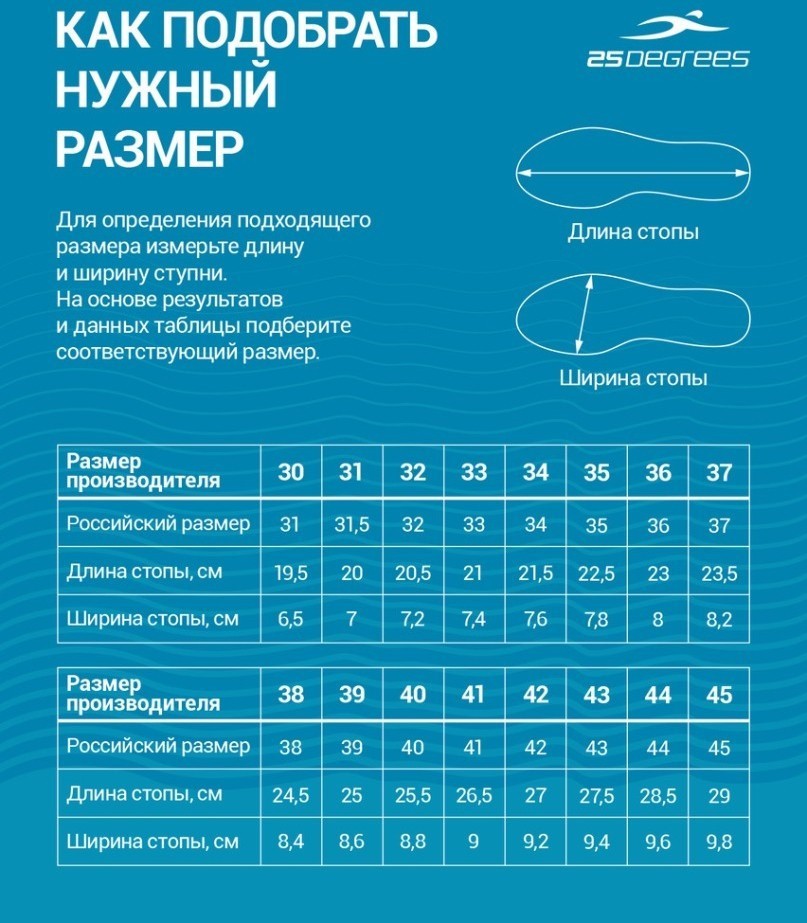 Аквашузы Network Blue/Lime, для мальчиков, р. 36-40, детский (2104996)
