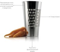 Терка-ведро (50949)