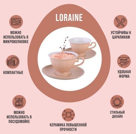 Чайный сервиз на 2 персоны 4 предмета 200 мл LORAINE (26554-1)