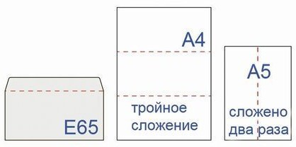 Конверты почтовые Е65 отрывная лента внутренняя запечатка 100 шт 112193 (4) (86187)